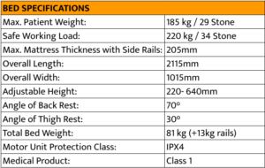 Woburn Community Low Spec Sheet