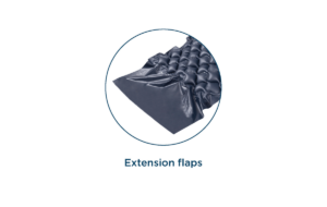 Alerta Bubble 2 Overlay Extension Flaps