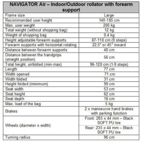 Rehasense Navigator Air Rollator - Technical Info