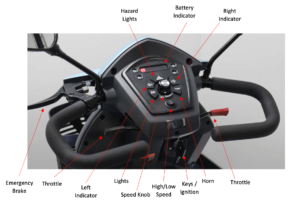 Close up of the controls of the Motiion Xcite Li Mobility Scooter