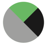 Green-Black-Silver