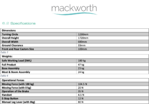 screenshot of the Prism Mackworth SA180 Stand Aid Specifications