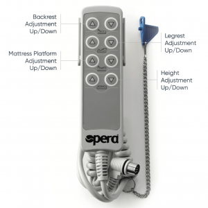 A handset with instructions as to which button does what on the Signature Bariatric Hand Control