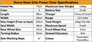 specification sheet for Roma Reno Elite Power Chair